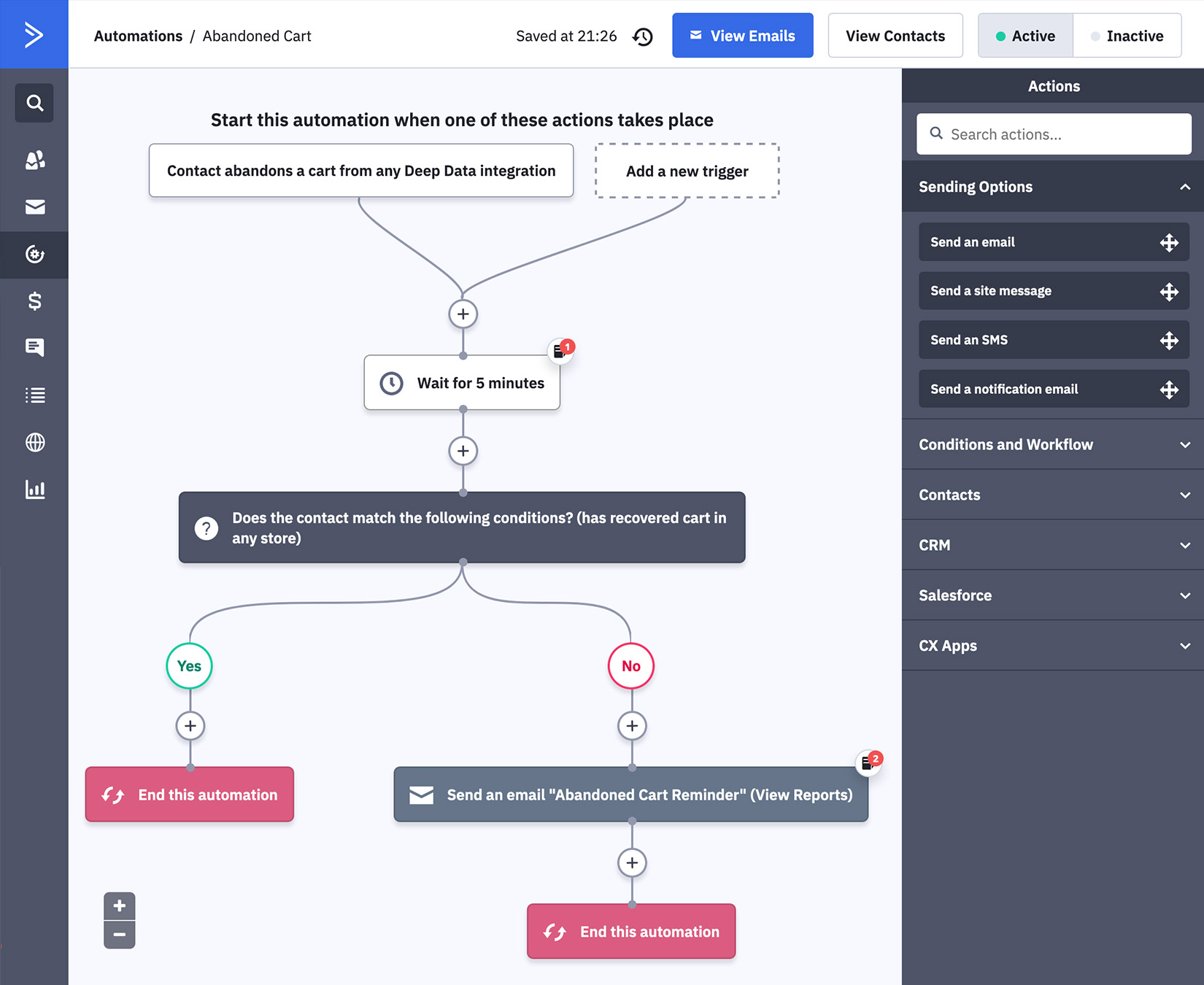 Abandoned cart recovery automation process in ActiveCampaign